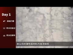 地下層水積の浄化のための建設プロセス